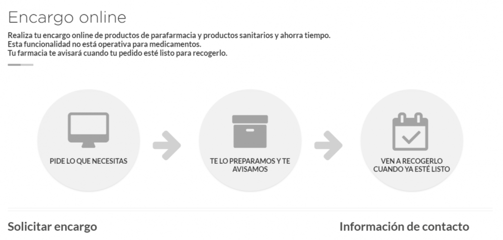 La gestión de encargos con FarmaOffice Go