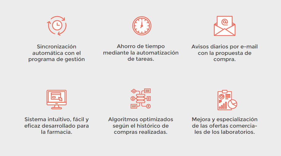 Nuevo Módulo de Compra Directa a Laboratorios