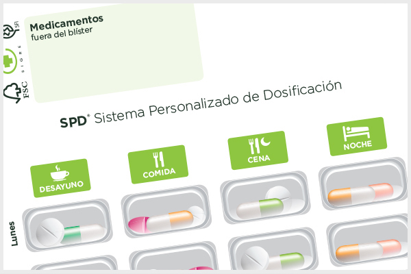 SPD sistema de dosificación personalizada (SPD)