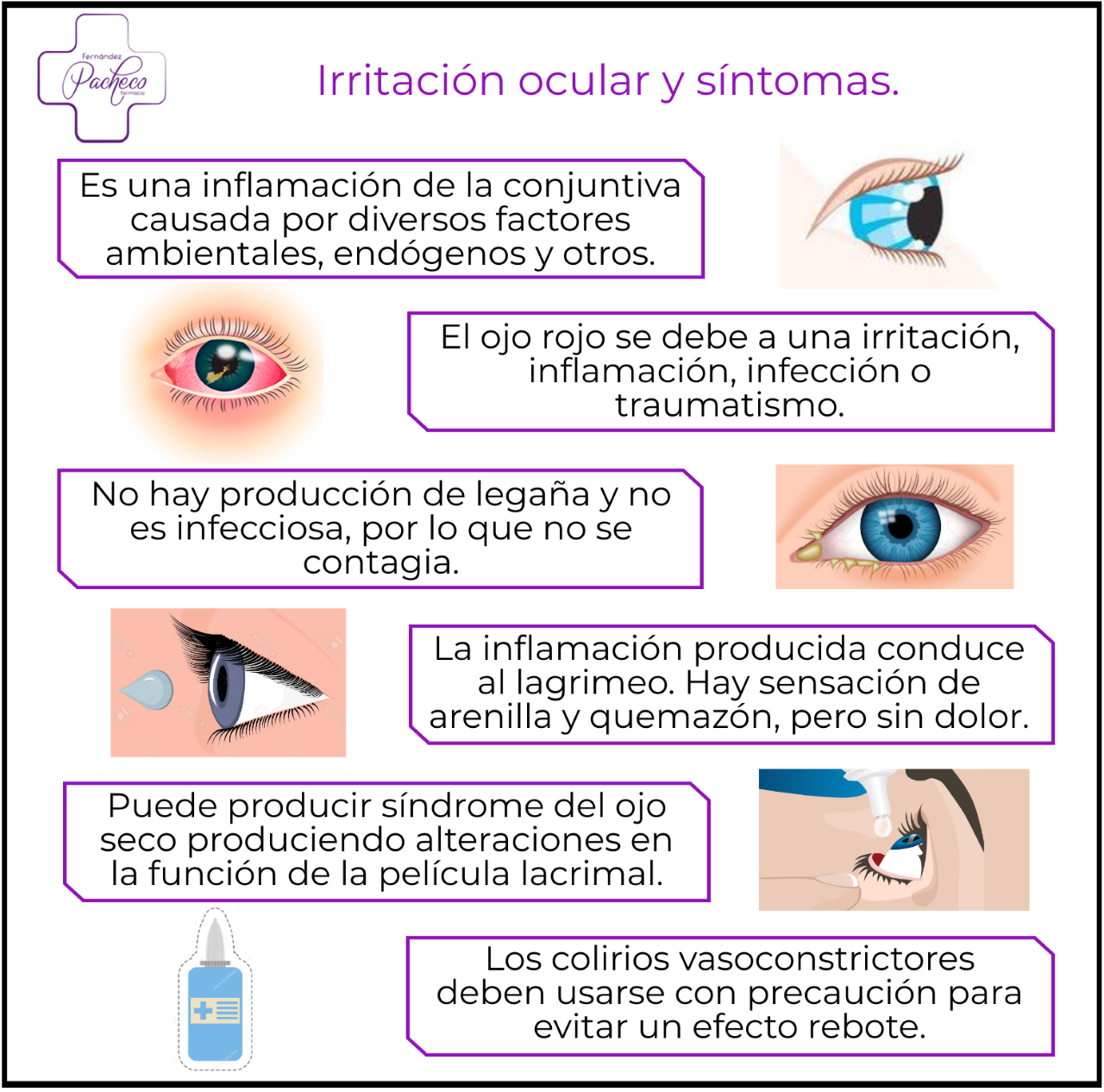 Irritación ocular