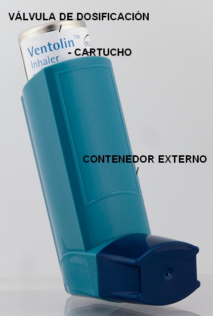Inhaladores: utilización correcta