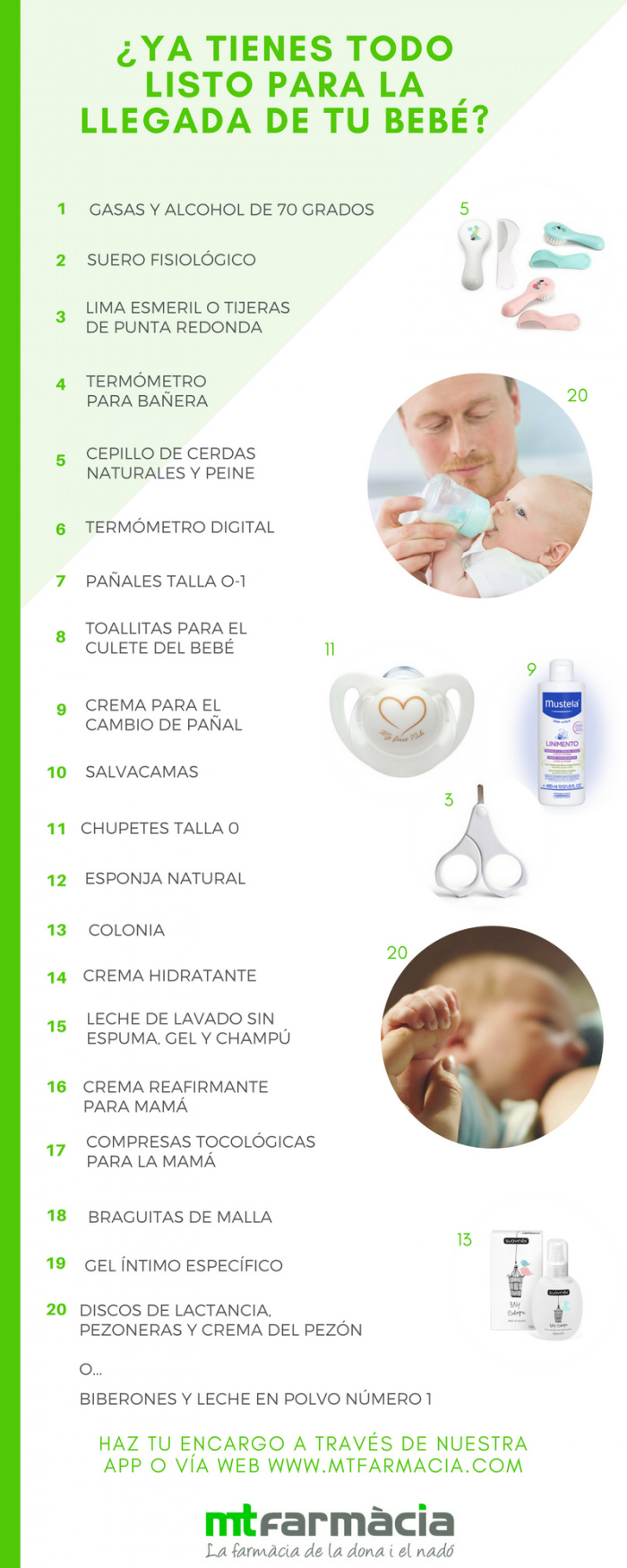 Productos para tu Bebé, Recién Nacidos