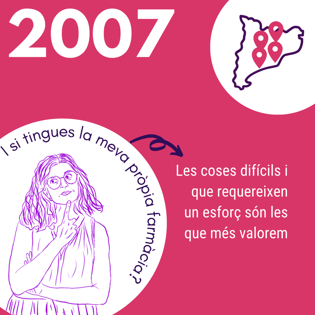 HISTÒRIA DE COM VEM OBRIR LA FARMÀCIA